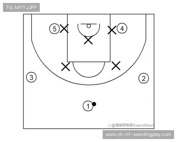 篮球比赛中“落位精度”是否成为战术执行效率的重要细节环节